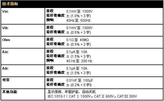 !!!!!!FLUKE+F12E 数字万用表+使用说明1